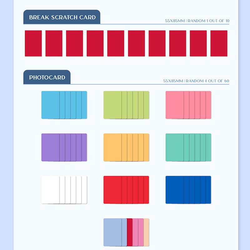 Twice 3rd Album Formula of Love O+T=3