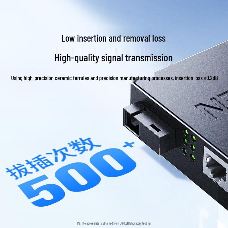 UGREEN NW350 SC-SC Single Mode Fiber Optic Patch Cable