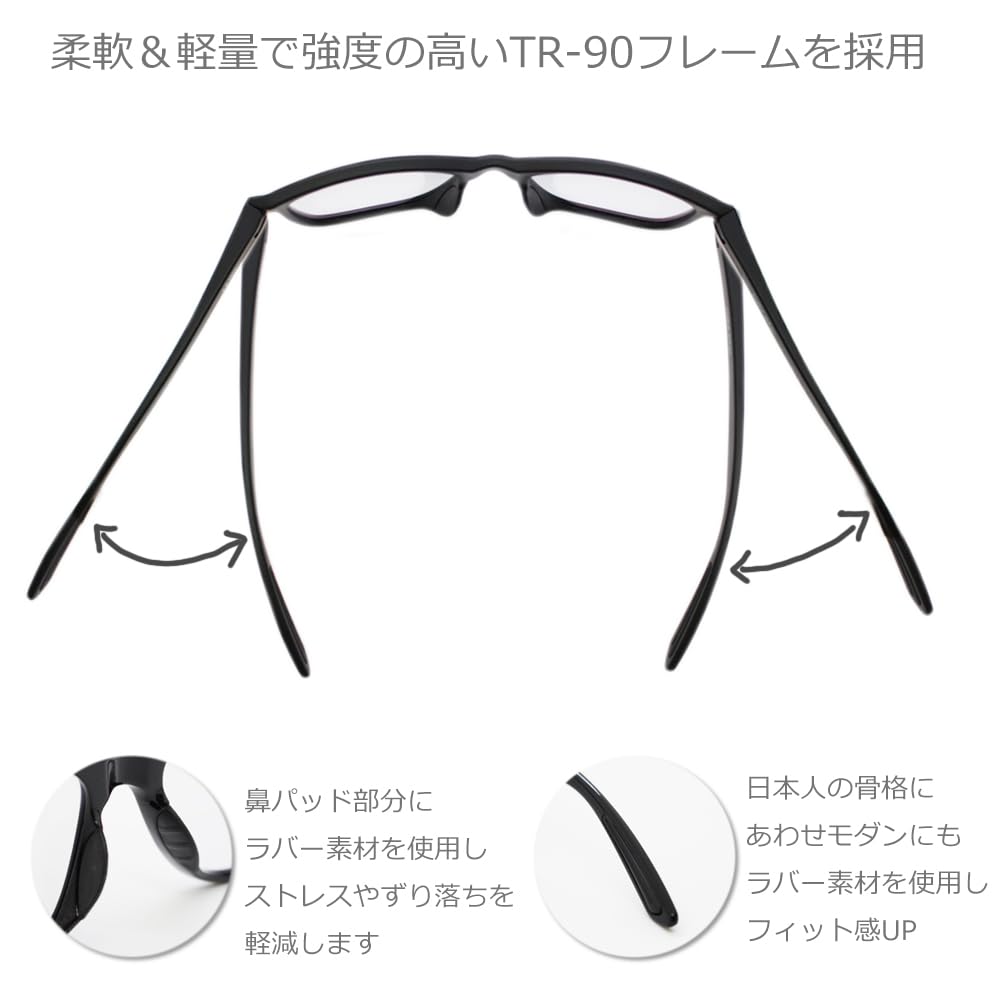 Восемь Солнцезащитных Очков Токио для Мужчин и Синий Свет для и УФ и Защита от Sabae Women, Блокировка, Спорт, Вождение, Рыбалка, Бейсбол, Гольф, Бег,