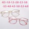 Розовая оправа из розового золота Линзы для близорукости Очки-кошачий глаз по рецепту Женские Мужские Металлические Очки для близорукости 0 -0.5 -1.0 -1.5 До -6.0