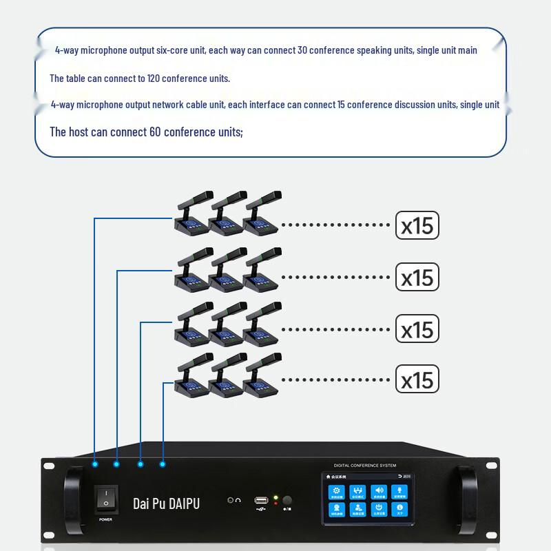 DAIPU Wired Daisy-Chain Microphone Conference System (CN version)