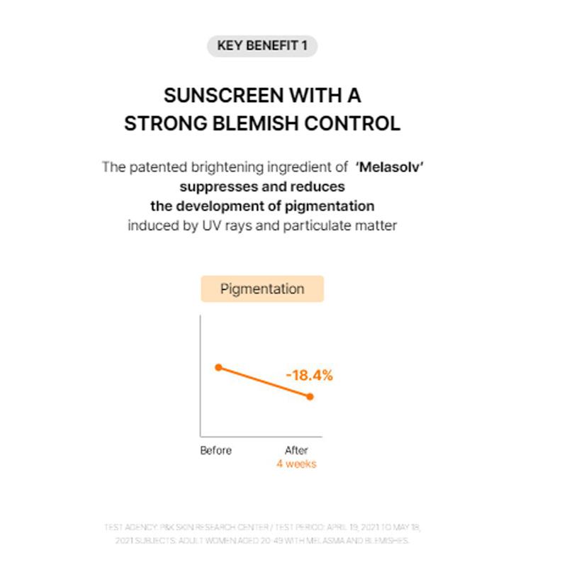 LANEIGE Солнцезащитный крем с витамином Радиан-С 50 мл