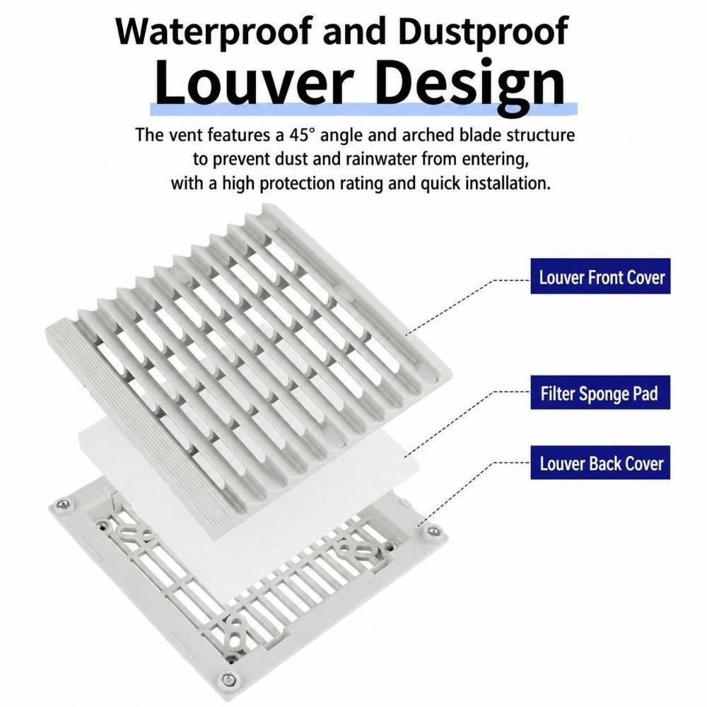 ABS Vent Filter Waterproof Louver Vent Air Ventilation System Air Vent Fan Cooling