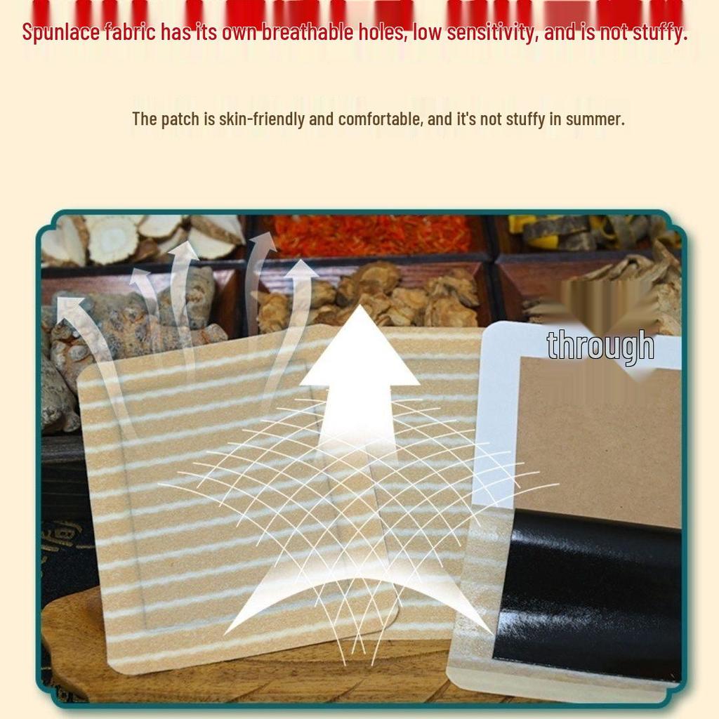 Черный Гипсовый Пластырь для Здоровья для Облегчения Боли - Шея, Плечо, Поясница, Нога, Коленный Сустав - Боль и Онемение