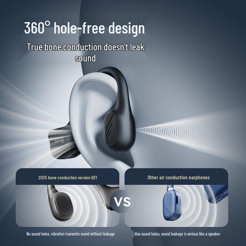 SANAG B21S Open-Ear Bone Conduction Sports Headset