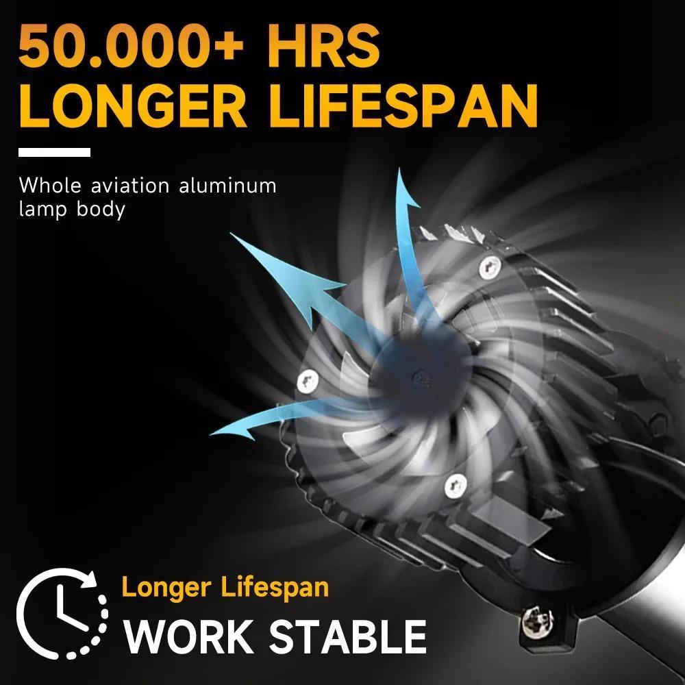 1 шт. Y6D H4 светодиодные фары автомобильные фары мини-проекционные линзы комплект для переоборудования автомобильных ламп дальнего и ближнего света светодиодные фонари