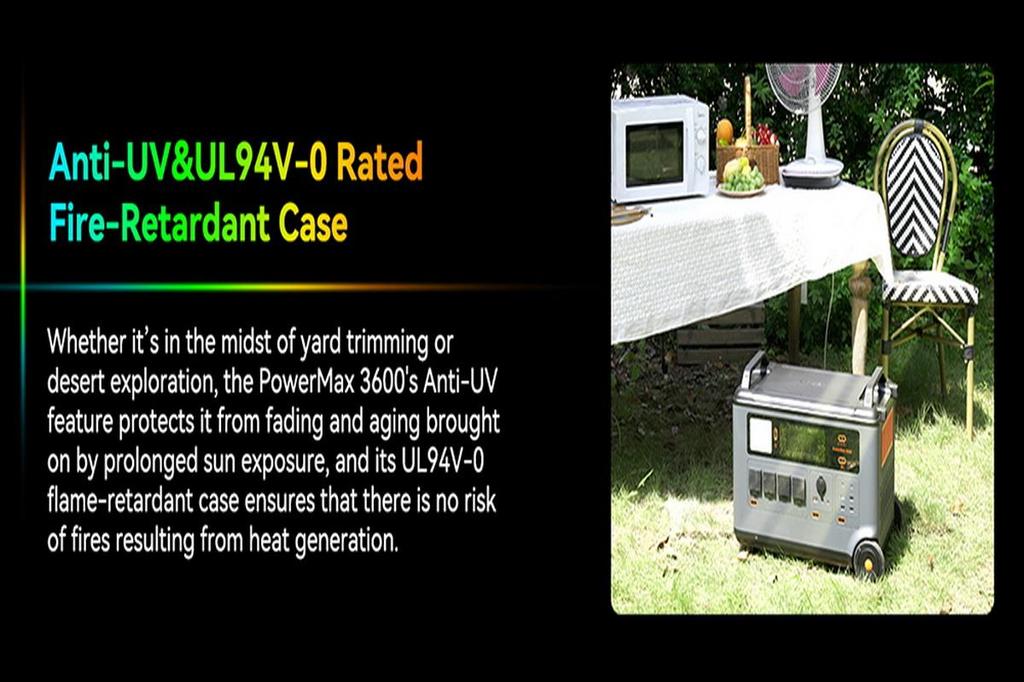 Защищенная электростанция Blackview Oscal PowerMax 3600, аккумулятор LiFePO4 емкостью от 3600 до 57600 Втч, 14 розеток, 5 режимов светодиодного освещения, сигнал азбуки Морзе — вилка европейского стандарта