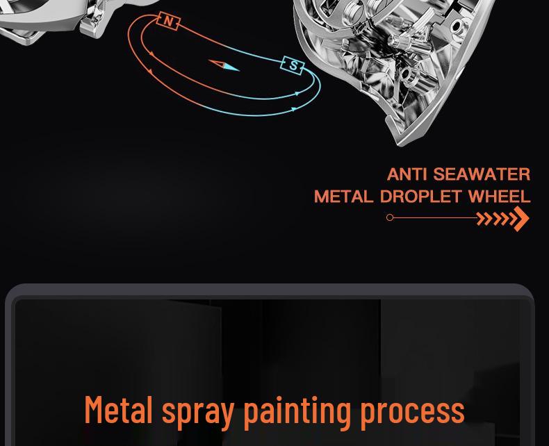 Ультра дальнобойная кастинговая катушка с защитой от перебегания, с глубокой/мелкой шпулей, для ловли на микро приманки