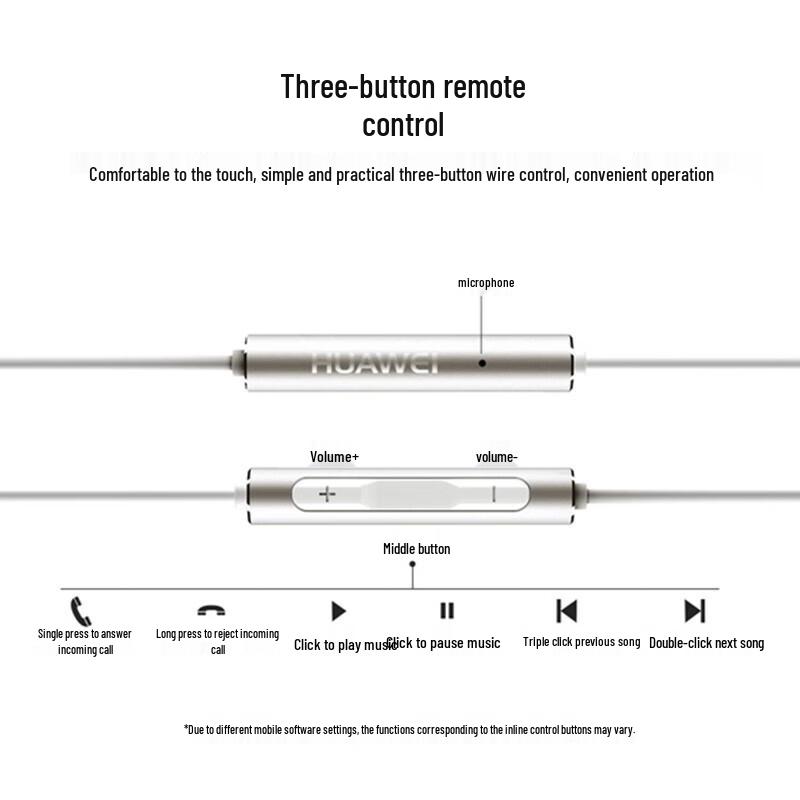 Huawei AM116 Wired Half In-ear Earphones