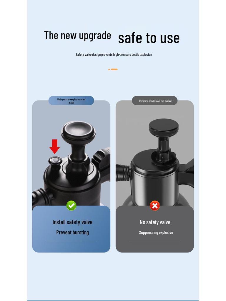 Ручной пенораспылитель 2 л для использования в автомобиле и дома с клапаном сброса давления