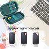 Жесткий чехол, совместимый с SanDisk Extreme Pro/SanDisk Extreme Portable External SSD 500 ГБ 1 ТБ 2 ТБ, Портативная защитная сумка для хранения в путешествии (Только коробка)