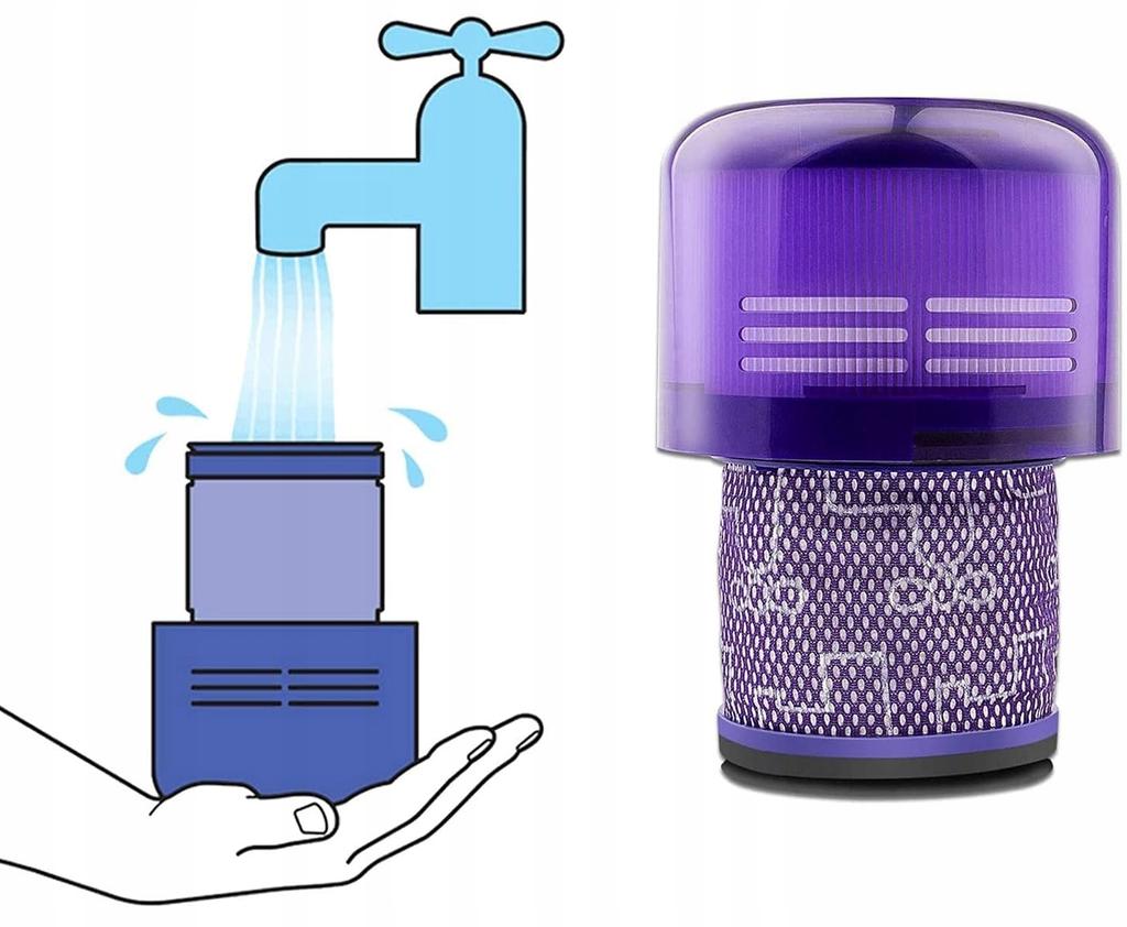 Filtry Hepa Do Dyson V11 Sv14 Sv17 Zmywalny - 4 Szt.