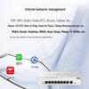 H3C ER3208G5-HP WiFi 7 AP Panel Set (CN version)