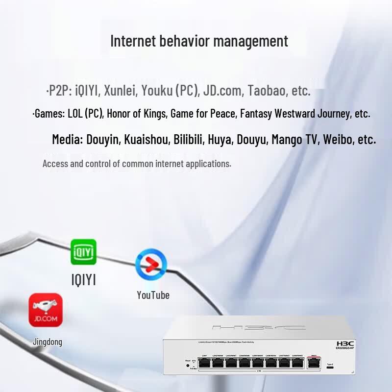 H3C ER3208G5-HP WiFi 7 AP Panel Set (CN version)