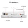 GY-PDH120C Оптический терминальный блок PDH