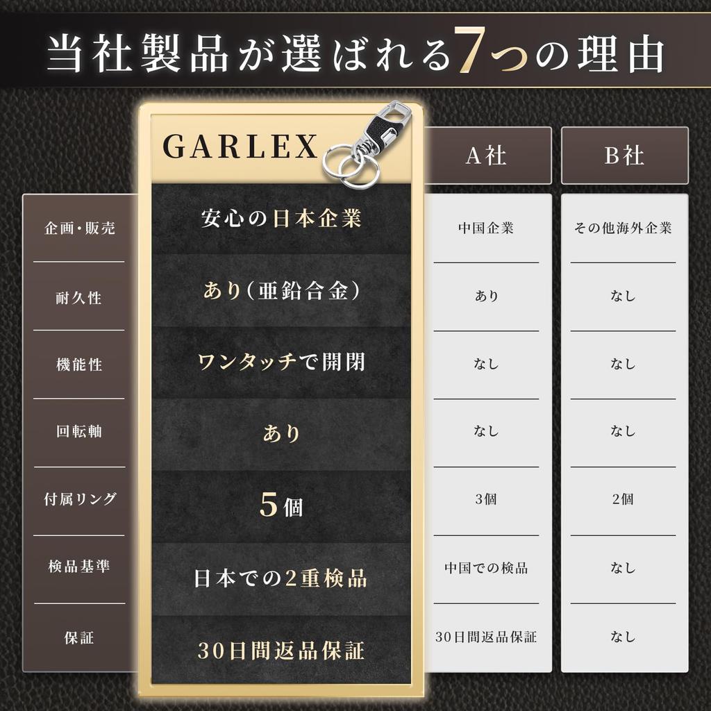 GARLEX Carabiner Key Chain Car Motorcycle Key Ring One Touch Durable Key Case Stylish Men's Black, Black