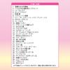 Sanrio Hello Kitty Electronic Keyboard Christmas Gift 390763