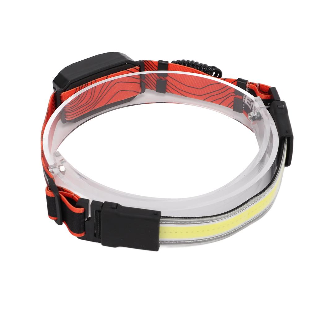 Фара COB Headlight перезаряжаемая 3 режима регулируемая высокая яркость для ночного бега