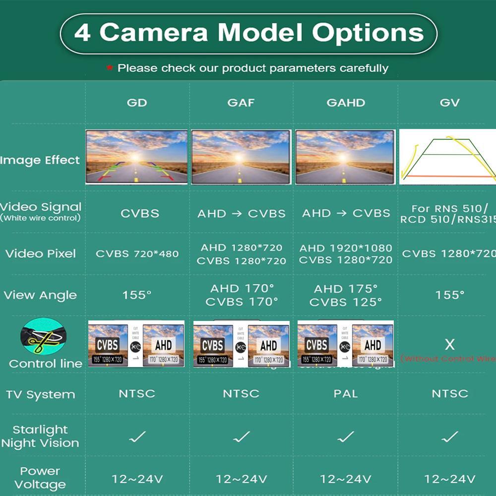 170° AHD 1080P Камера заднего вида с откидной эмблемой для VW Golf 6/7/8 Polo CC Beetle Magotan B6 B7 B8 EOS T-roc Passat