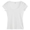 230g Pure Cotton Short-sleeved T-shirt for Women In Summer New Solid Color Round Neck Versatile Simple Base Shirt Korean Women's Clothing