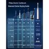 Philips Электрическая зубная щетка DiamondClean AI, штепсель CN (адаптер в комплекте)