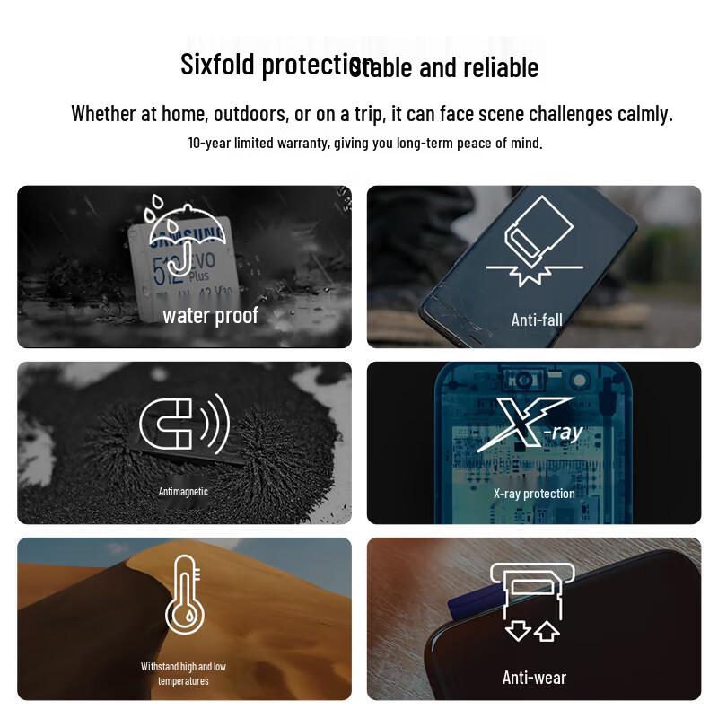 Samsung Карта памяти MicroSD