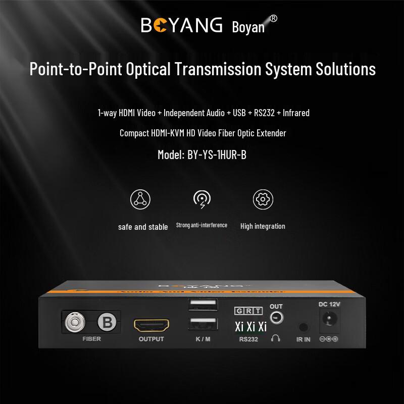 Boyang HDMI-KVM Оптический Удлинитель Приемник