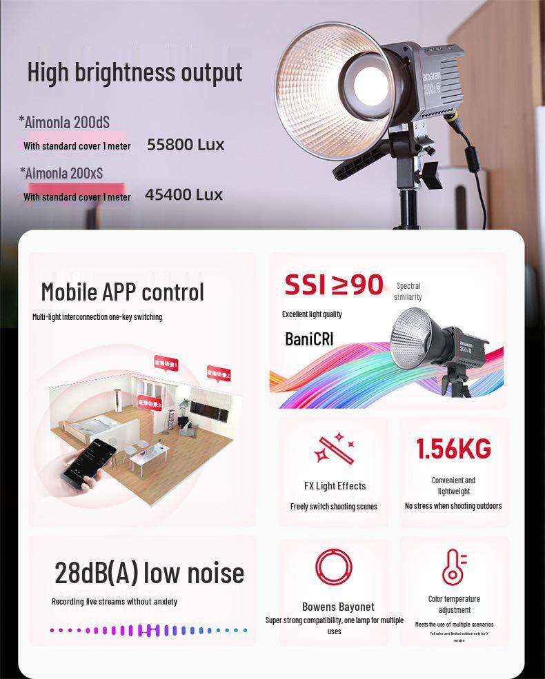 Aputure Amaran 200d S 200 Вт Стриминговый заполняющий свет - Распродажа