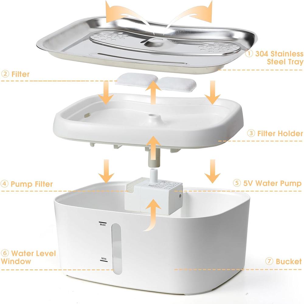 2.5 л Контроллер приложения 5 В USB Автоматический фонтан для воды для кошек и собак Тихий диспенсер для воды для собак Прозрачный фильтр Умная миска для питья для домашних животных