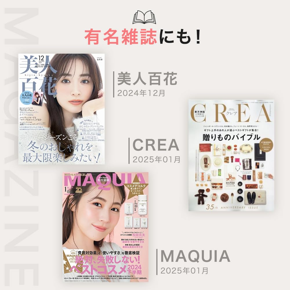 Retinol Retinista Serum Retinol Serum for and Ozio Serum 18mL, Transparency, Firmness, Pores,