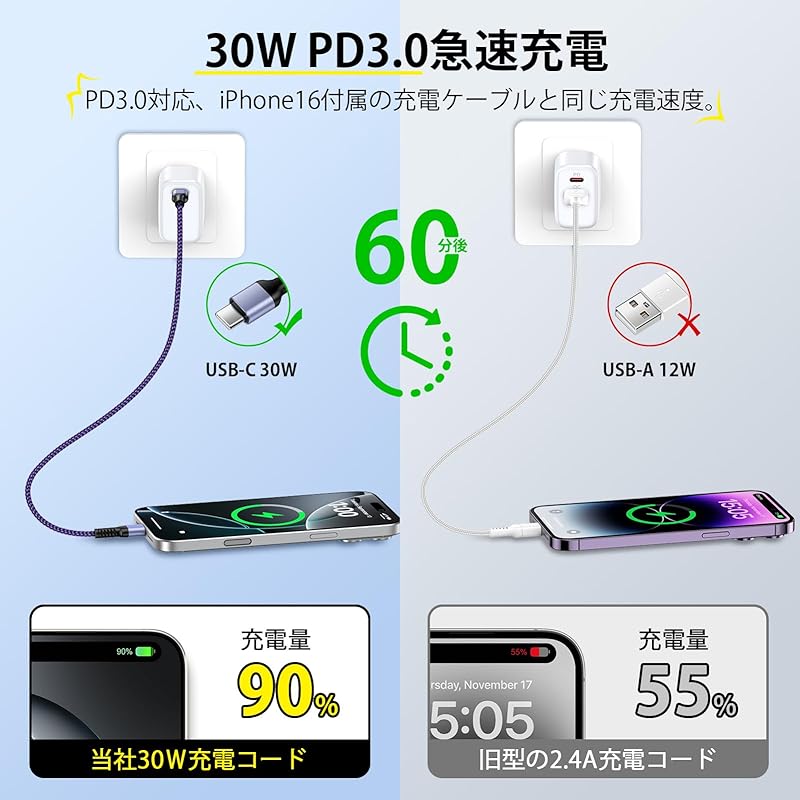Кабель USB-C Bioonis, оригинальный, 0,9 м, PD30W/3A, тип C, быстрая зарядка, нейлоновый, вязанный, кабель для зарядки iPhone 16, тип C, предотвращение отключения, передача данных