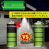 AKIRARI Solar Light, Christmas Light, Straight, Standard Product, Solar Rechargeable, 8 Patterns, 200 Bulbs, 20m Length, Controller Included,