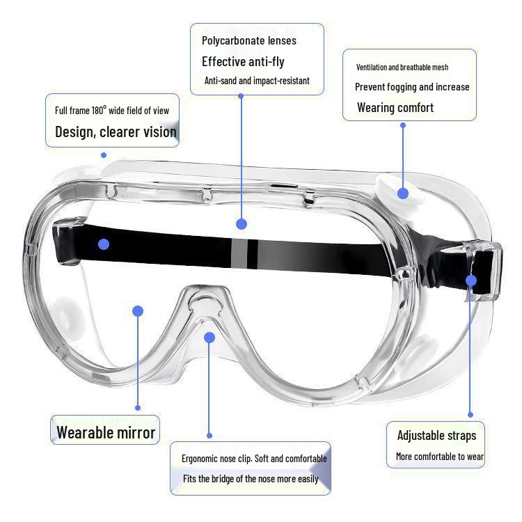 Anti-Splash Anti-Fog Protective Goggles: Windproof, Sandproof, Anti-Dust Cycling Glasses for Men and Women