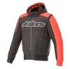 Rhod Windstopper full zip свитшот