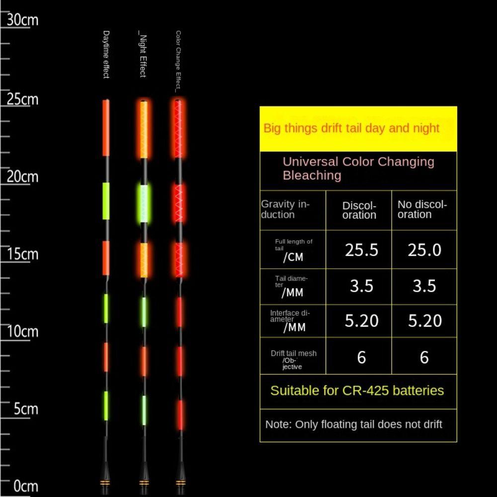 Суперяркий светодиодный рыболовный умный поплавок, вершинка, ультрачувствительная, для ночной рыбалки, вершинка поплавка, ночная рыбалка