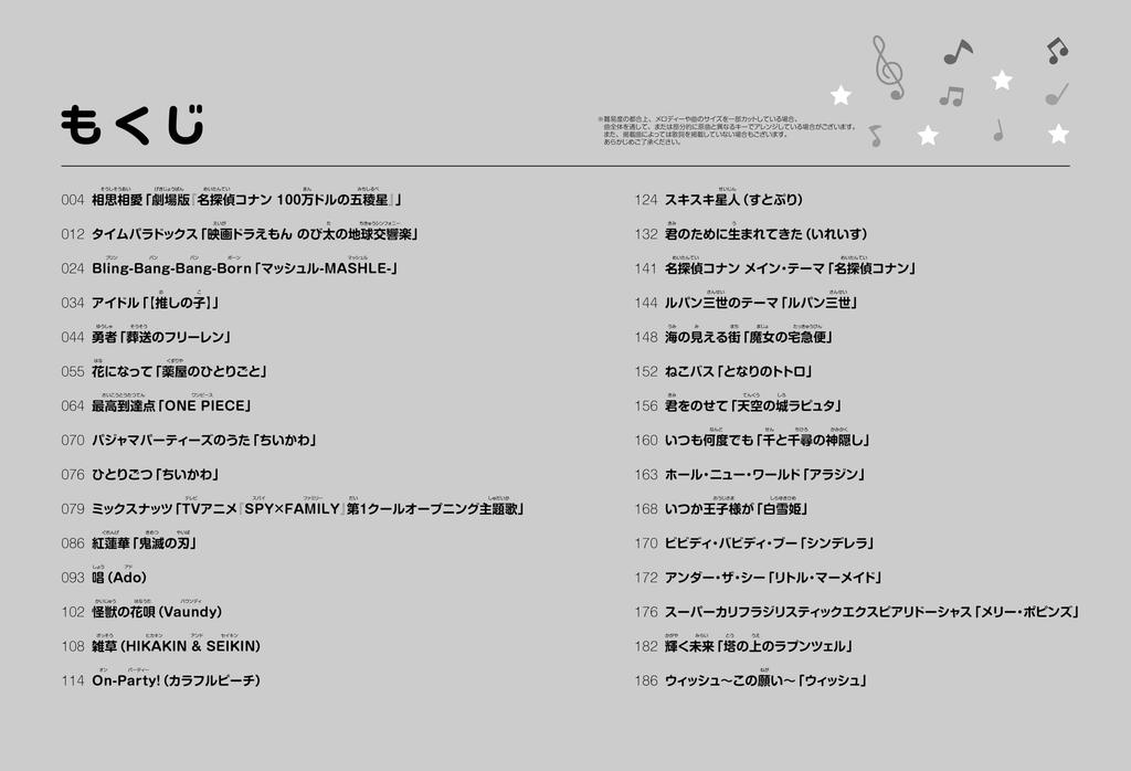 Easy Piano Solo for Elementary School Students Fun To Play Super Popular Song -