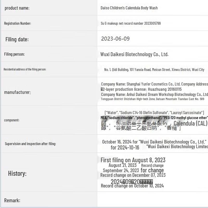 Дэйзи Кидс Гель для душа с календулой