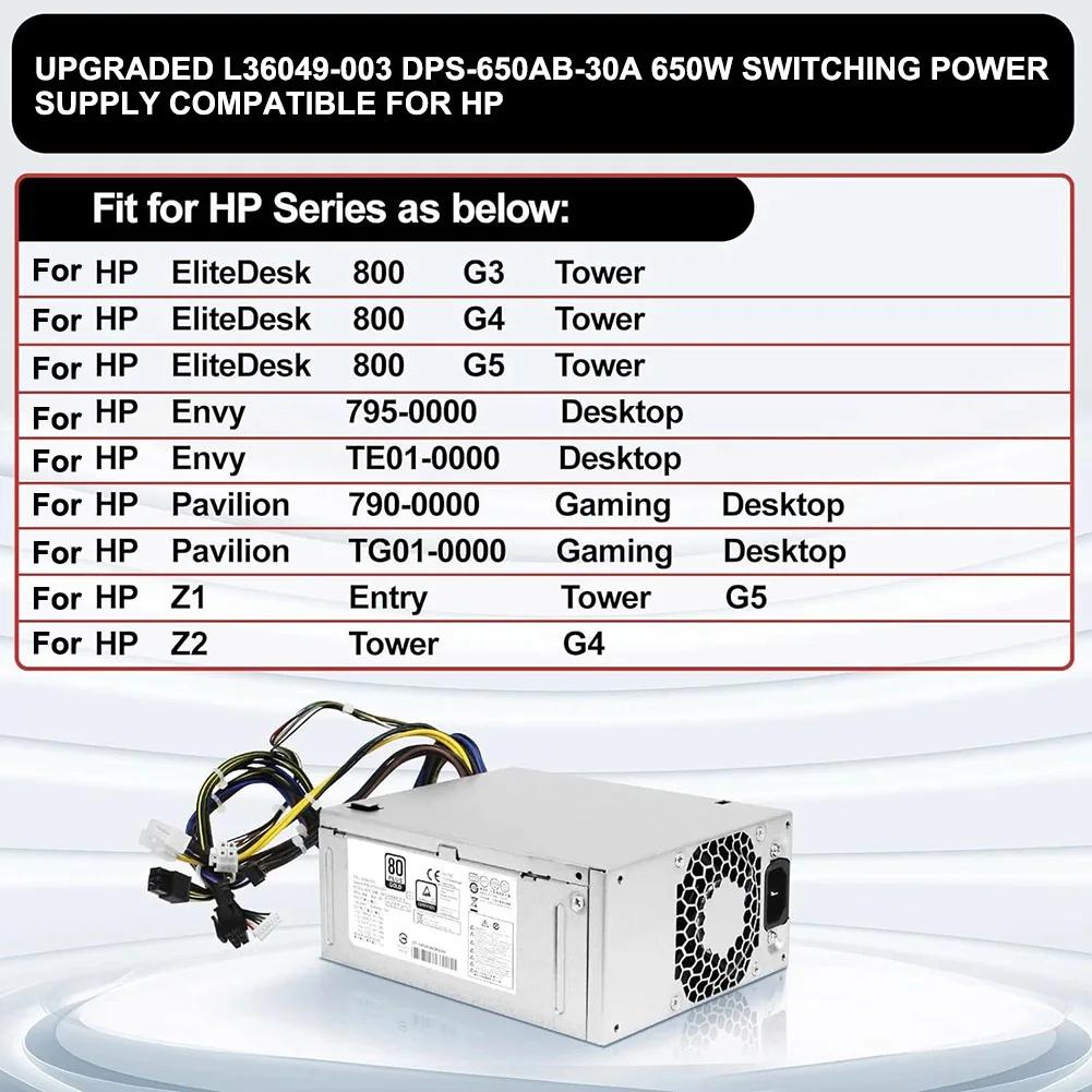 2025 650 Вт импульсный блок питания подходит для HP= Z2 G4 Z1 G5= 800 G3 G4 TE01 TG01 DPS-650AB-30A Надежное обновление для создателей