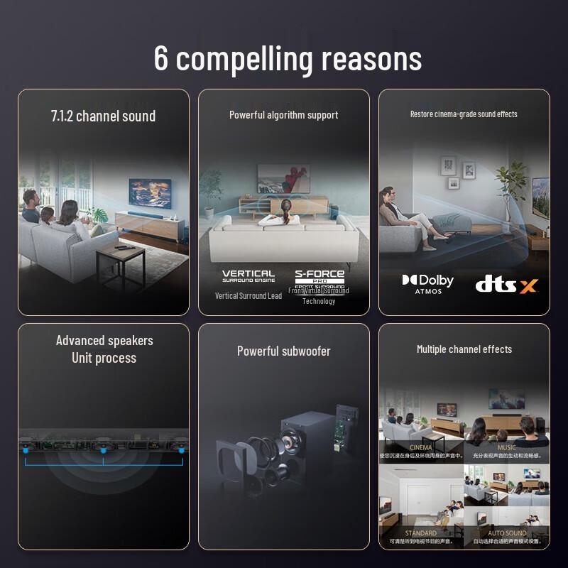 Sony HT-G700 High Power Soundbar with Wireless Subwoofer and Dolby Atmos