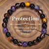 Protection Natural Stone Bracelet For Women Men Attract Good Luck Money Protection Health Crystal Citrine Tiger Eye Bracelet