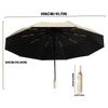 24 Bone Automatic Folding Umbrella Windproof Sunshade Umbrella Men's and Women's Luxury Business Umbrella Sunshade Zwq