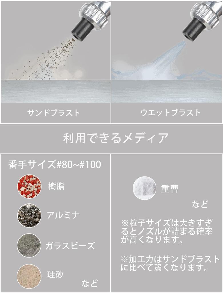 Пескоструйный аппарат AKEIE с всасыванием Пищевая сода Керамика 6 мм и 5 мм Сода Сделай сам Пескоструйный пистолет для удаления ржавчины краски Поверхностная обработка Шланг Запасное сопло в комплекте