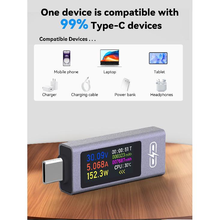 Type-C/USB Тестер DC 4-30V Многофункциональный Цифровой Вольтметр Амперметр Измеритель Мощности Type-c Зарядное Устройство для Телефона Тестер Емкости