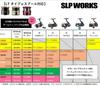 SLP Works SLPW LT Тип Alpha Шпуля 3000S Золотая