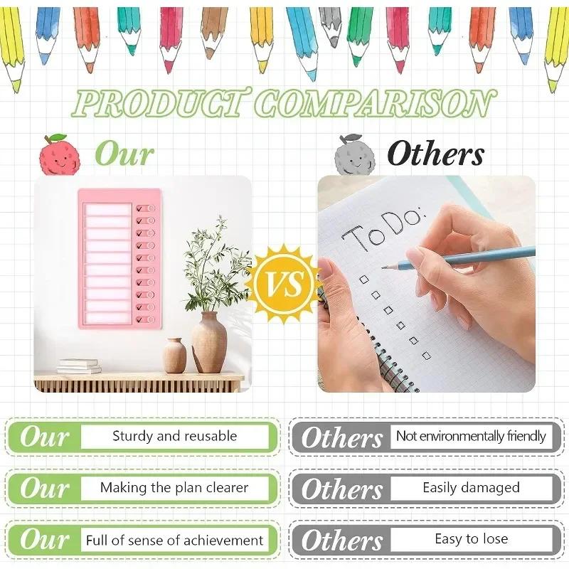 2 Pack Kids Chore Chart with 10 Papers Chore Chart Plastic Checklist Board To Do List for Home Routine Planning Blank Paper
