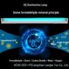UV Disinfection Lamp: Household Sterilizer, Mite Remover, Ozone Purple Light for Kindergartens