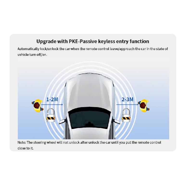 EASYGUARD Запуск двигателя с пульта ДУ Plug & Play Подходит для Mitsubishi 20-24 Xforce Xpander Triton Attrage Mirage и 15-24 Pajero Sport