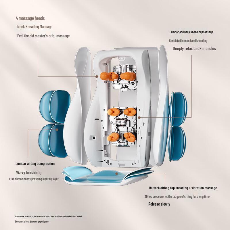 Roromassage RT2187 Full Body Massager Mat with Heat CN plug (adapter included)