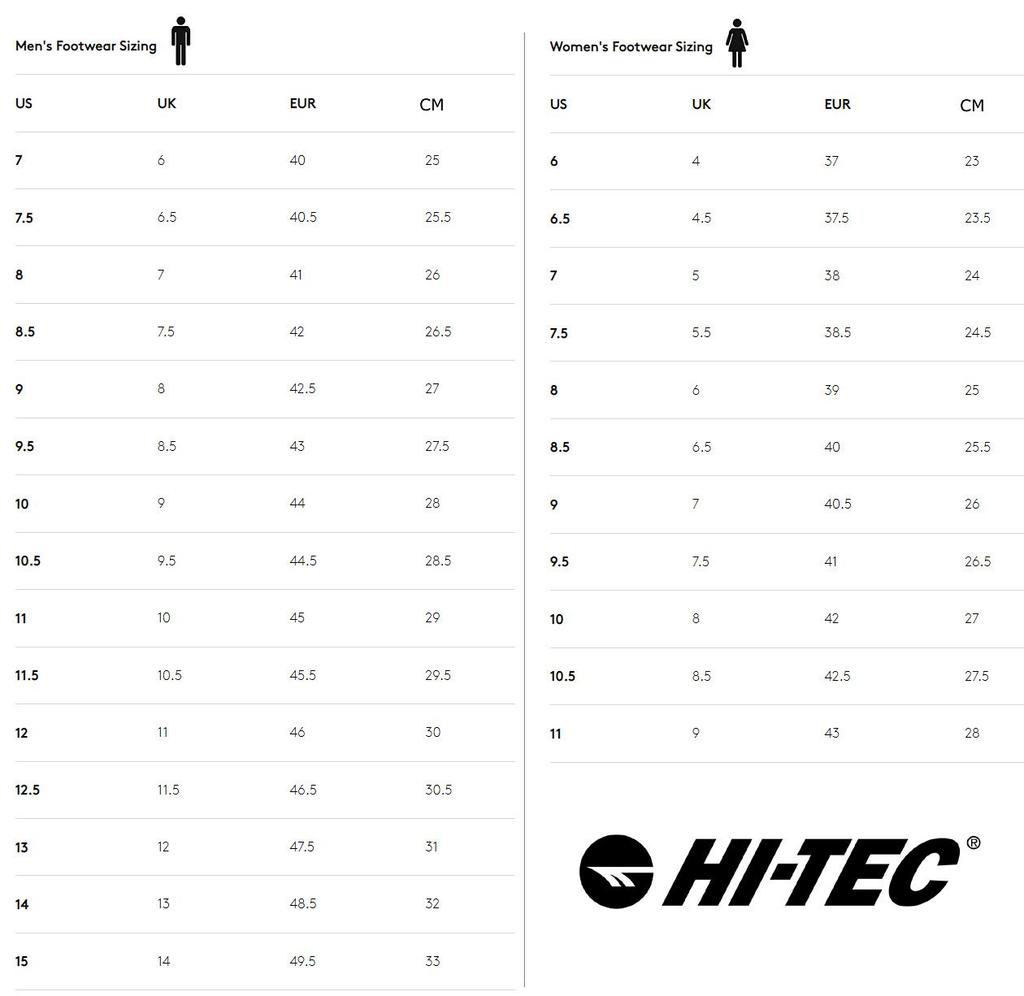 Hi-Tec Raven Insulated WP Waterproof - Мужские зимние ботинки Изолированные Водонепроницаемые Черные 0010233-021 ОРИГИНАЛ