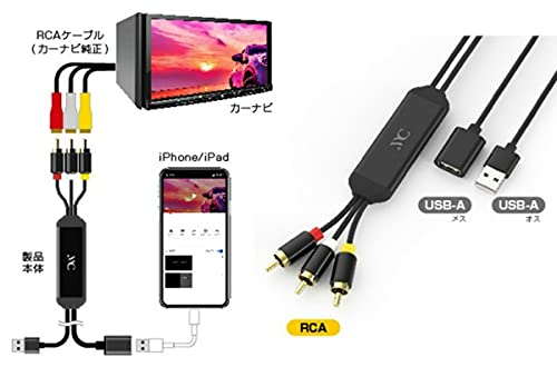 Кабель-переходник Kashimura RCA для iPhone, Номер детали: KD-226